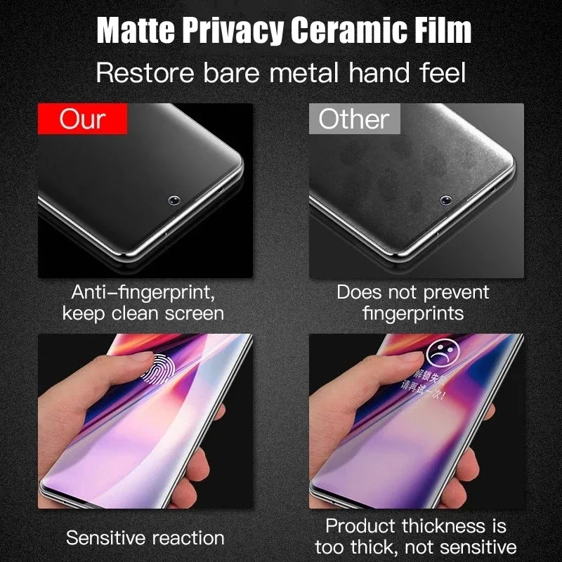 3Pcs Matte Ceramic Privacy Scr - Matte Anti Glare Screen 评论和价格