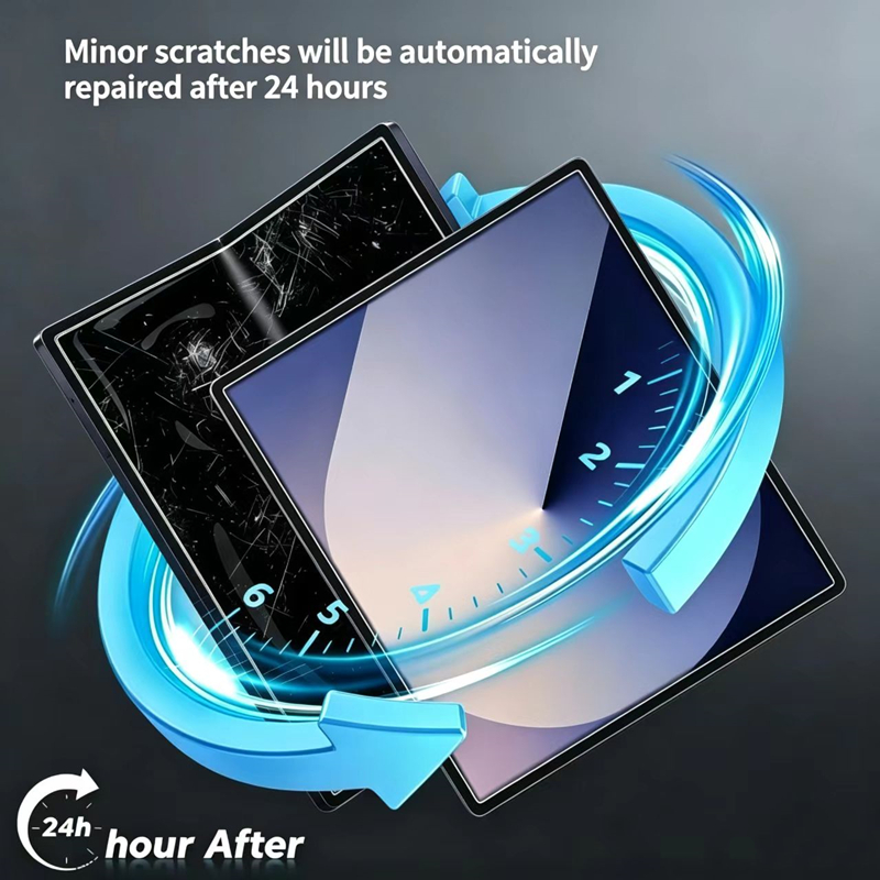 Clear/Matte Hydrogel Screen Pr - Flexible Tpu Film 评论和价格
