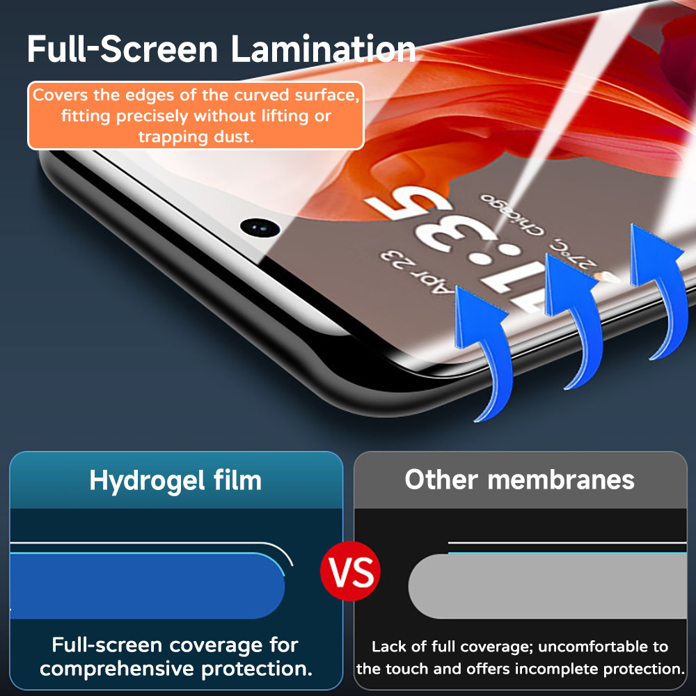 2-5PCS Hydrogel Screen Protect - Flexible Tpu Film 评论和价格