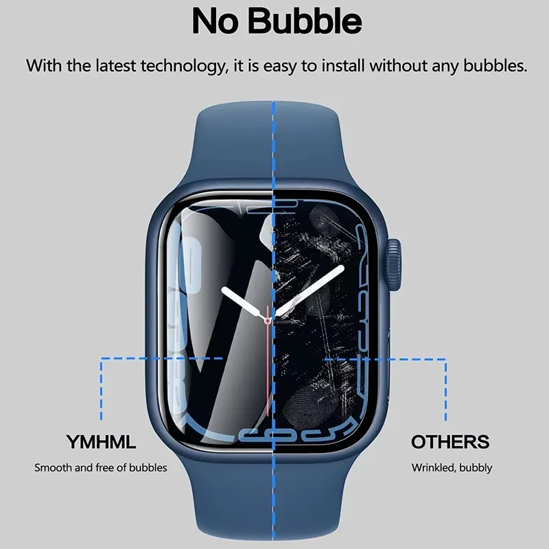 Protector Film For Apple Watch - Smartwatch Screen Film 评论和价格