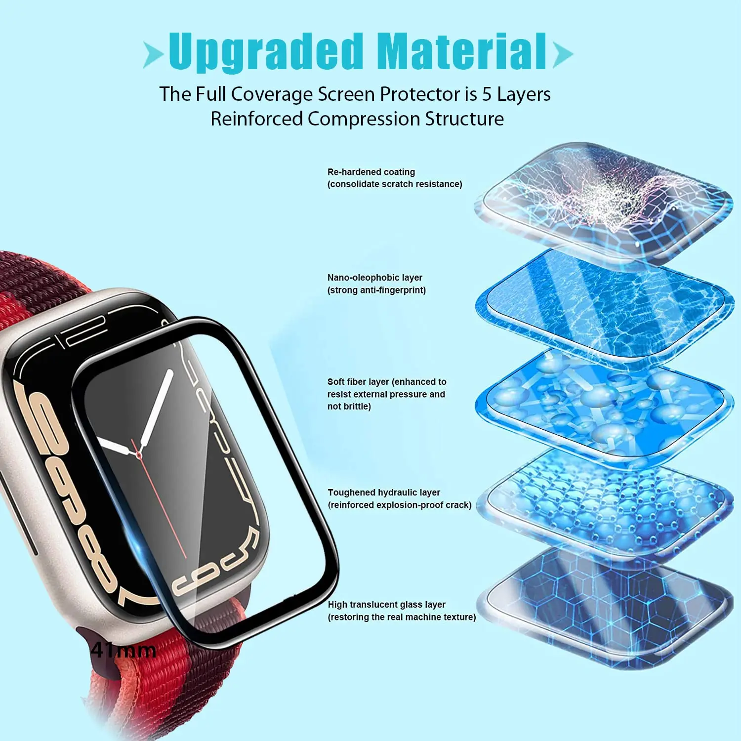 Screen Protector 3D Tempered F - Smartwatch Screen Film 评论和价格